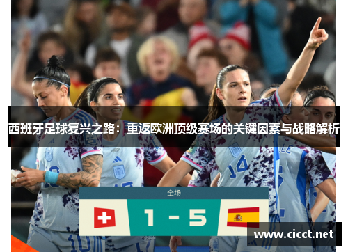 西班牙足球复兴之路:重返欧洲顶级赛场的关键因素与战略解析