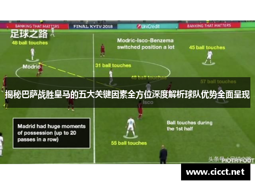 揭秘巴萨战胜皇马的五大关键因素全方位深度解析球队优势全面呈现 揭秘巴萨战胜皇马的五大关键因素全方位深度解析球队优势全面呈现