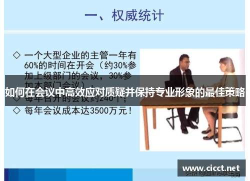 如何在会议中高效应对质疑并保持专业形象的最佳策略