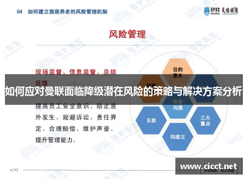 如何应对曼联面临降级潜在风险的策略与解决方案分析