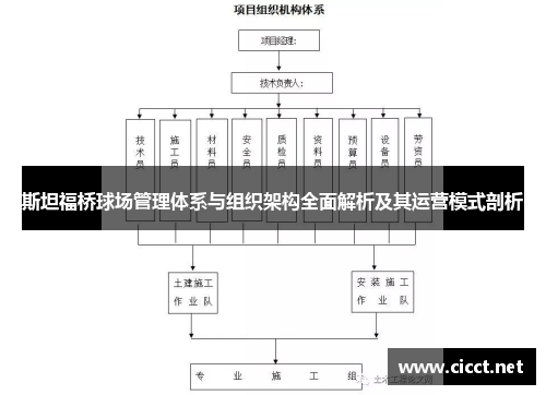 斯坦福桥球场管理体系与组织架构全面解析及其运营模式剖析 斯坦福桥球场管理体系与组织架构全面解析及其运营模式剖析