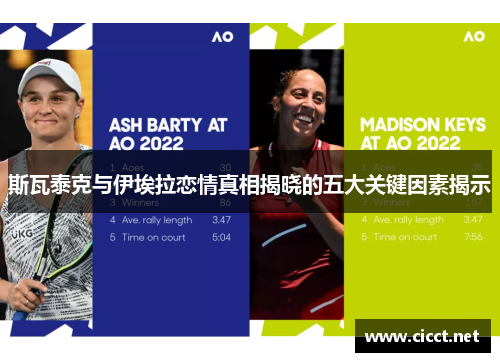 斯瓦泰克与伊埃拉恋情真相揭晓的五大关键因素揭示