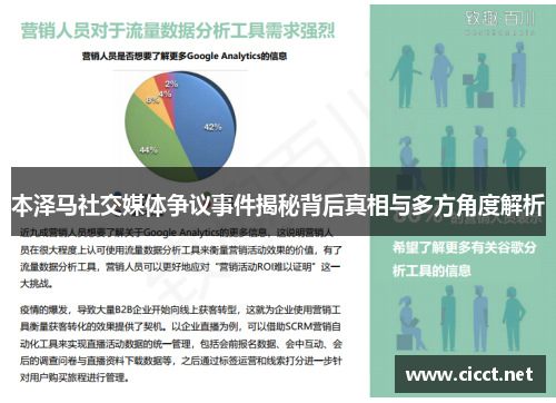本泽马社交媒体争议事件揭秘背后真相与多方角度解析