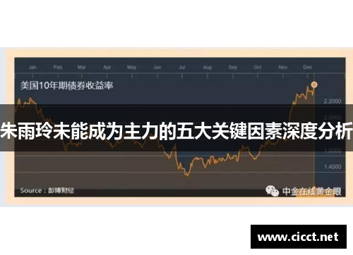 朱雨玲未能成为主力的五大关键因素深度分析